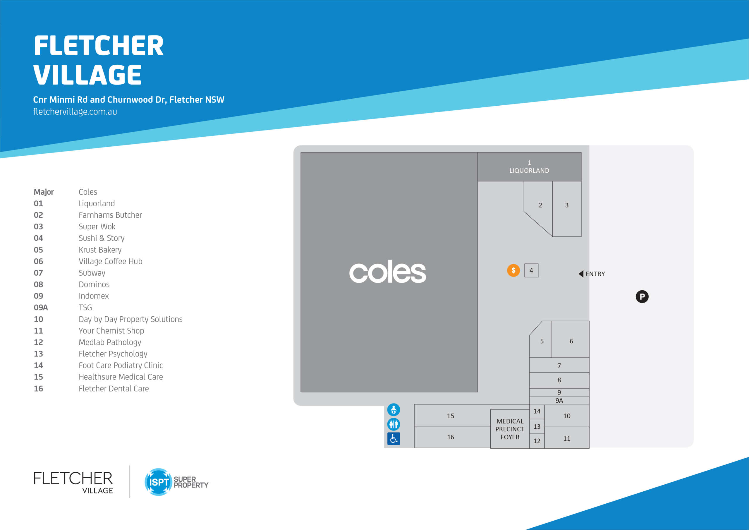 Centre Map Fletcher Village